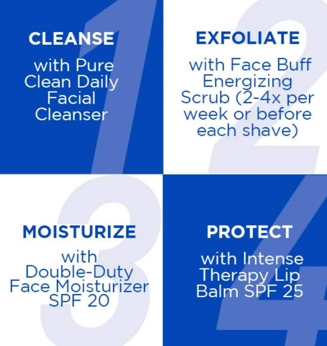 SKIN SAVIORS SET