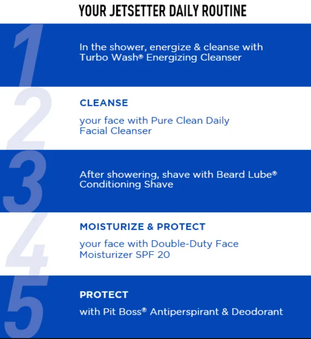 SET JETSETTER 5 BEST-SELLERS AND LUXE TRAVEL BAG