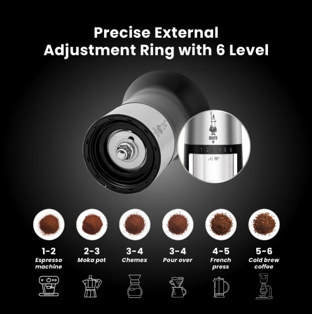 BIALETTI HAND COFFEE GRINDER