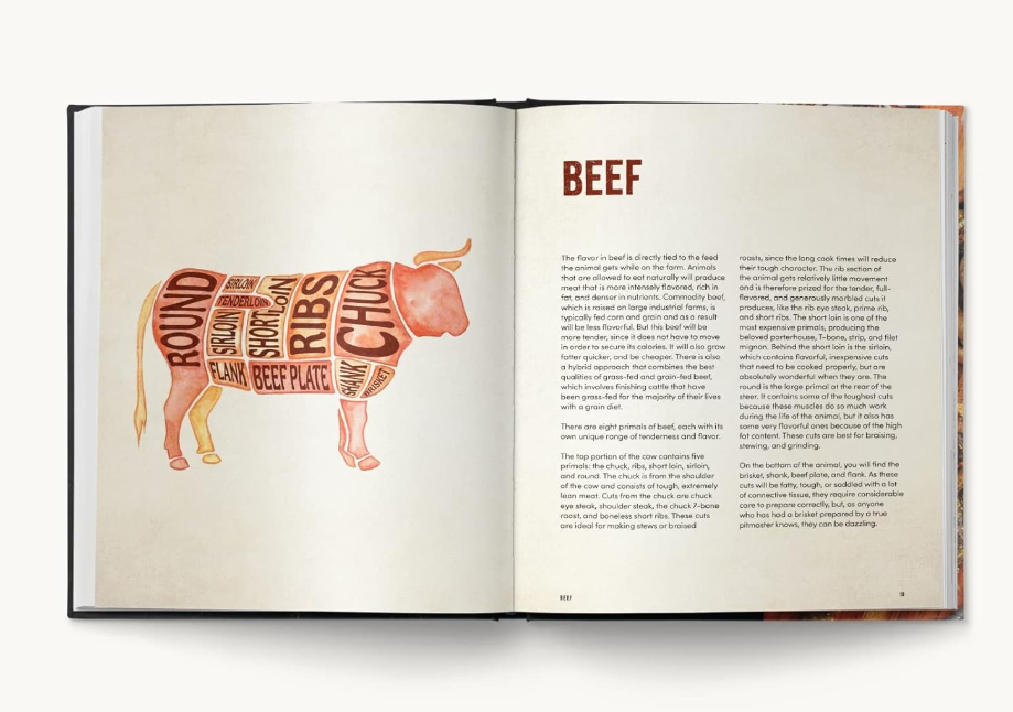 BUTCHERY BY LUIS ROBLES & VANESSA CECEÑA-ROBLES